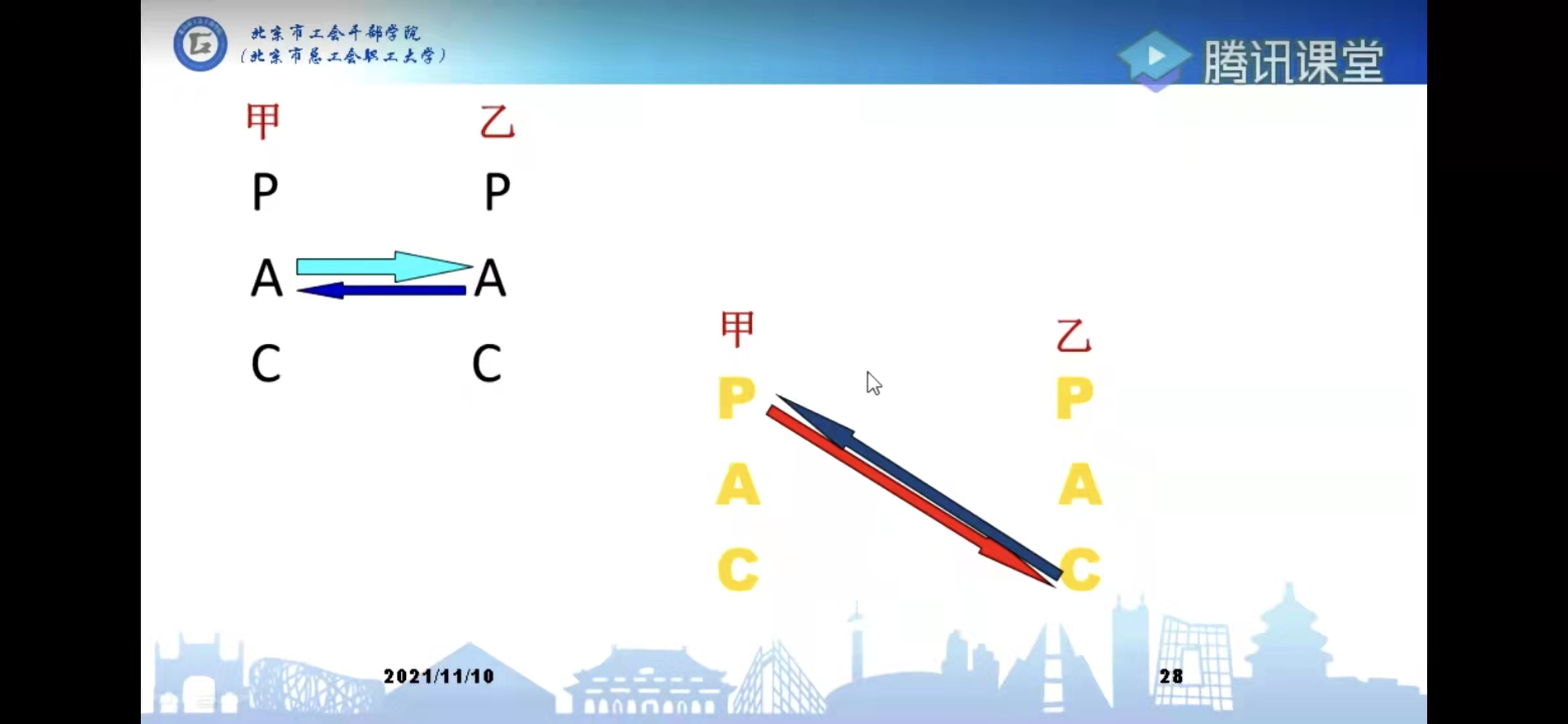 f0c6c281cd590941d8d03df98823616